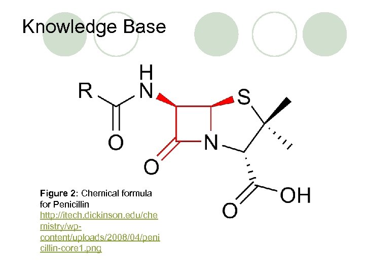 Knowledge Base Figure 2: Chemical formula for Penicillin http: //itech. dickinson. edu/che mistry/wp content/uploads/2008/04/peni