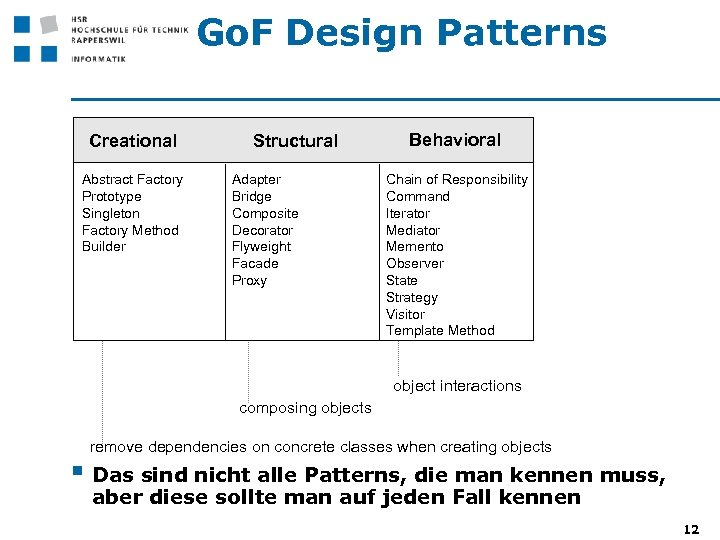 Go. F Design Patterns Creational Abstract Factory Prototype Singleton Factory Method Builder Structural Adapter