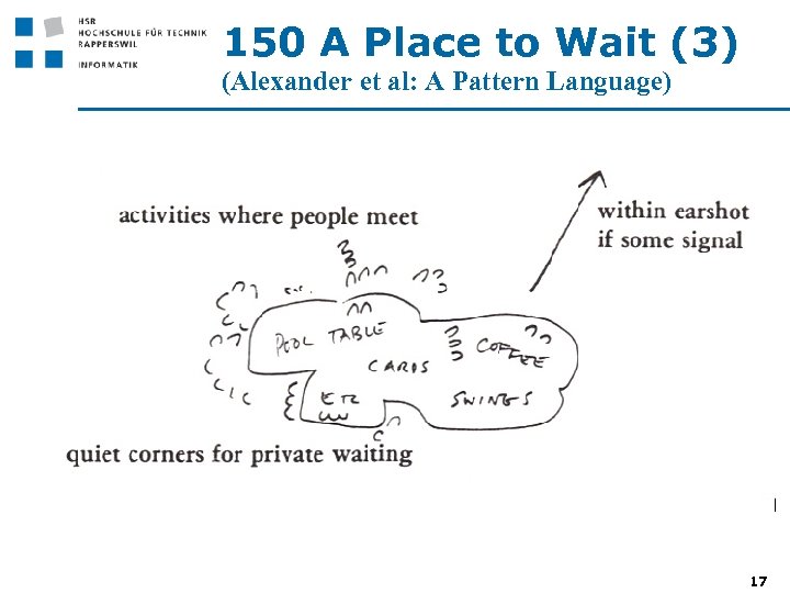 150 A Place to Wait (3) (Alexander et al: A Pattern Language) 17 