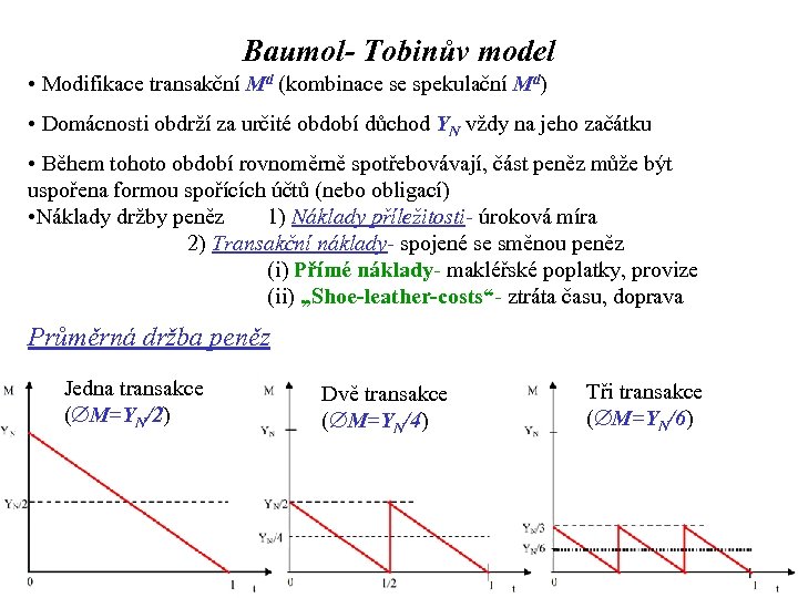 Baumol- Tobinův model • Modifikace transakční Md (kombinace se spekulační Md) • Domácnosti obdrží