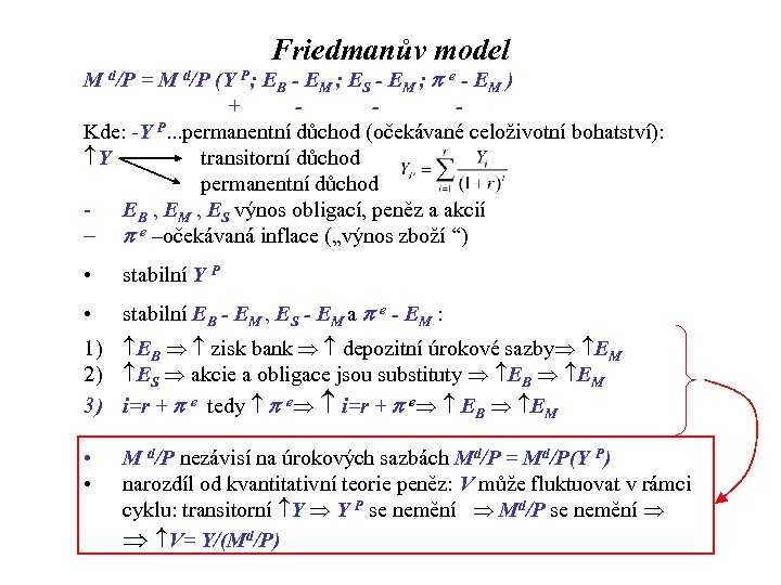 Friedmanův model M d/P = M d/P (Y P; EB - EM ; ES