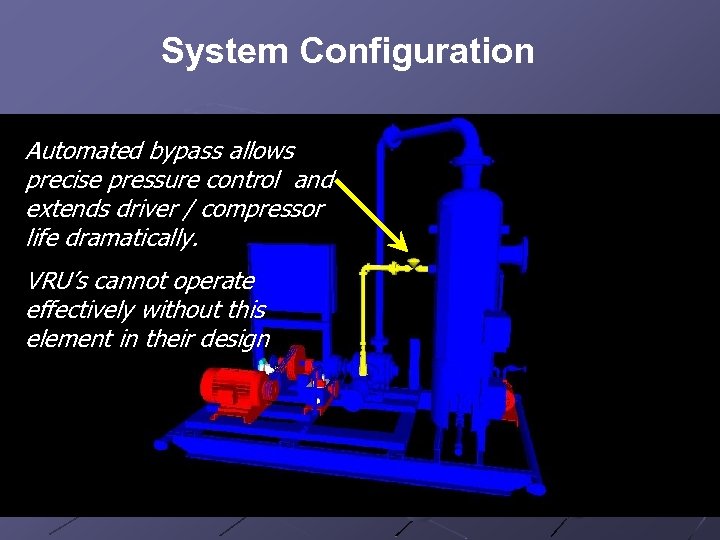 System Configuration Automated bypass allows precise pressure control and extends driver / compressor life