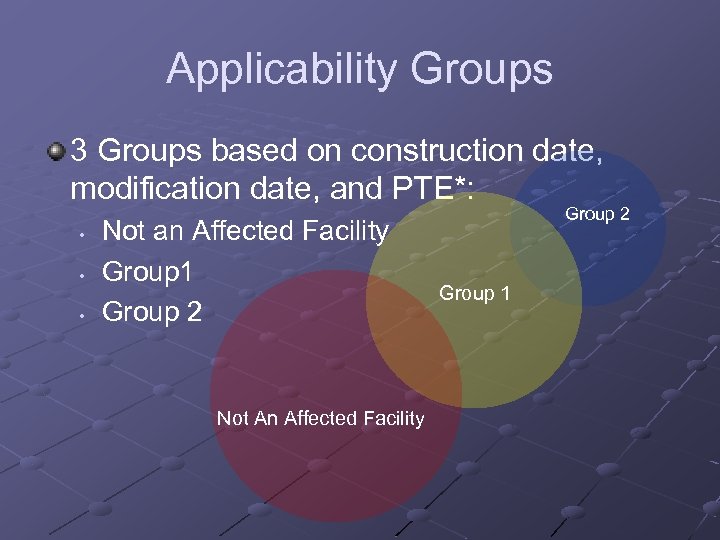 Applicability Groups 3 Groups based on construction date, modification date, and PTE*: • •