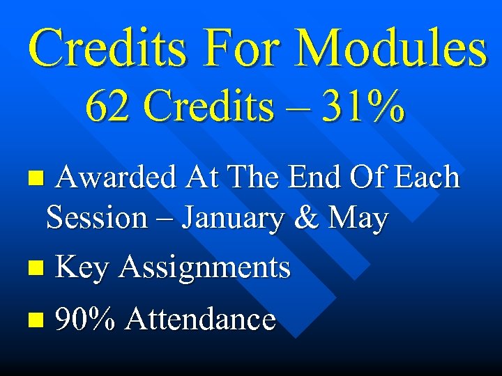 Credits For Modules 62 Credits – 31% n Awarded At The End Of Each