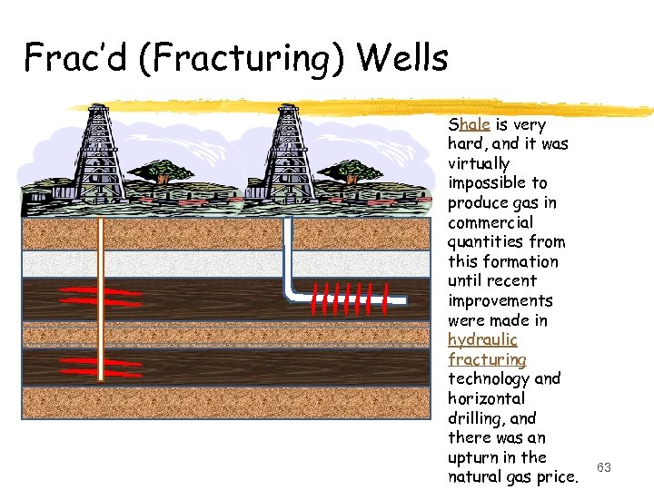 Frac’d (Fracturing) Wells Shale is very hard, and it was virtually impossible to produce