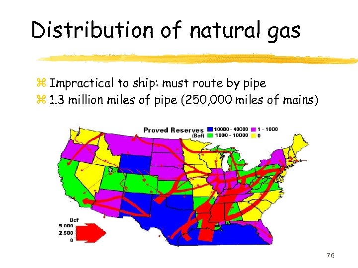 Distribution of natural gas z Impractical to ship: must route by pipe z 1.
