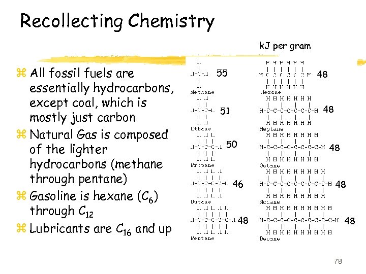 Recollecting Chemistry k. J per gram z All fossil fuels are essentially hydrocarbons, except