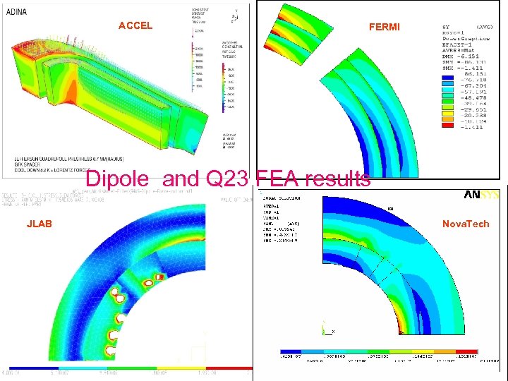 ACCEL FERMI Dipole and Q 23 FEA results JLAB Nova. Tech 