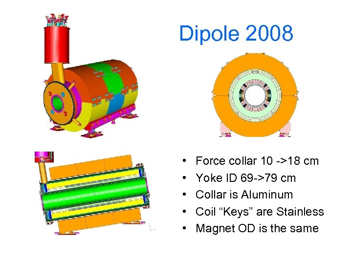 Dipole 2008 • • • Force collar 10 ->18 cm Yoke ID 69 ->79