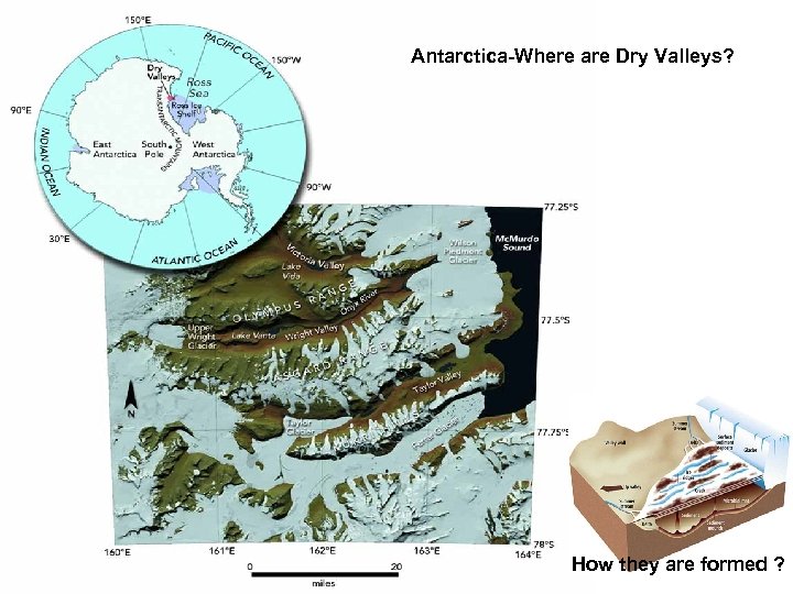 Antarctica-Where are Dry Valleys? How they are formed ? 