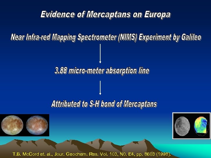 T. B. Mc. Cord et. al. , Jour. Geochem. Res. Vol. 103, N 0.
