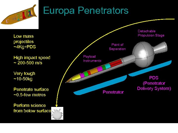 Europa Penetrators Detachable Propulsion Stage – Low mass projectiles Low mass ~4 Kg+PDS projectiles