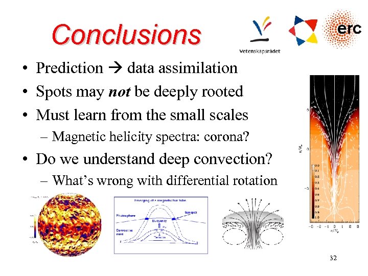 Conclusions • Prediction data assimilation • Spots may not be deeply rooted • Must