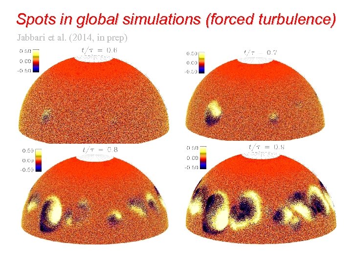 Spots in global simulations (forced turbulence) Jabbari et al. (2014, in prep) 35 