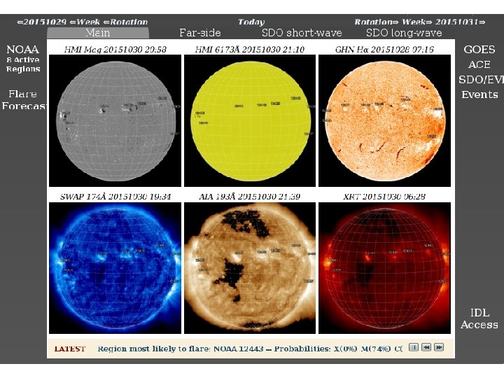M class flare of 2015 Nov 4, 13: 53 UT 