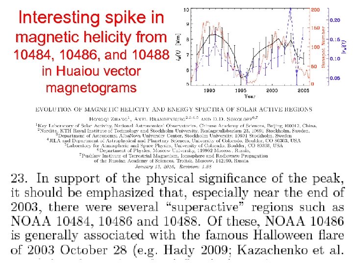Interesting spike in magnetic helicity from 10484, 10486, and 10488 in Huaiou vector magnetograms