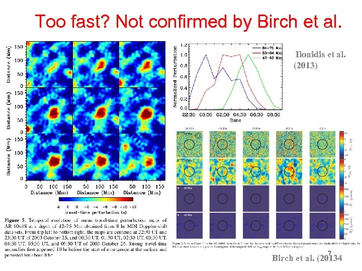 Too fast? Not confirmed by Birch et al. Ilonidis et al. (2013) 7 Birch