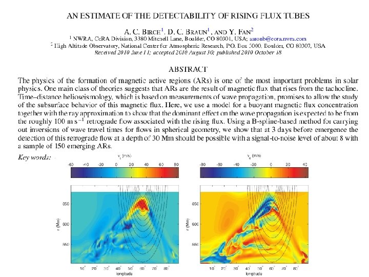Flux tube picture in principle visible 
