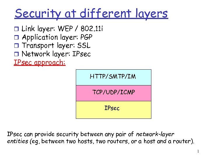 Security at different layers Link layer: WEP / 802. 11 i Application layer: PGP