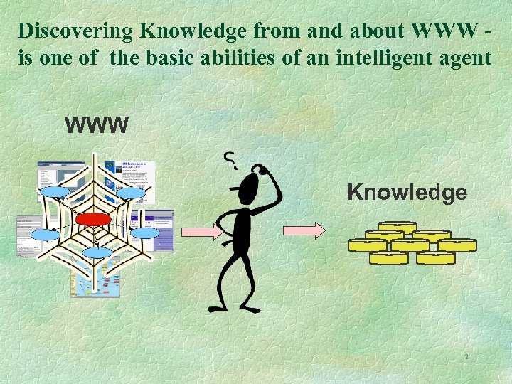 Discovering Knowledge from and about WWW is one of the basic abilities of an