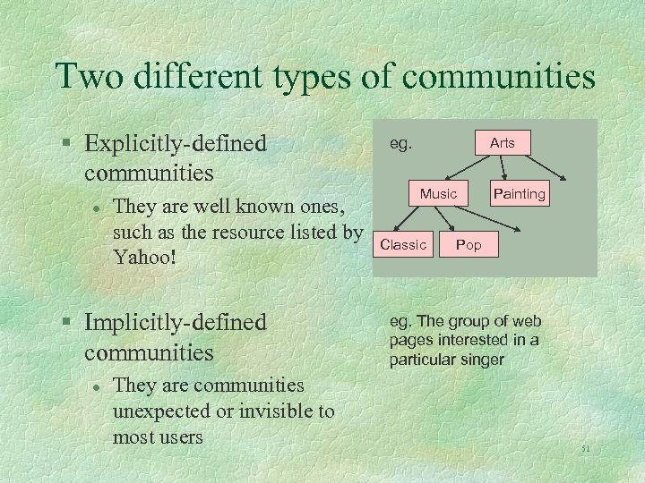 Two different types of communities § Explicitly-defined communities l They are well known ones,