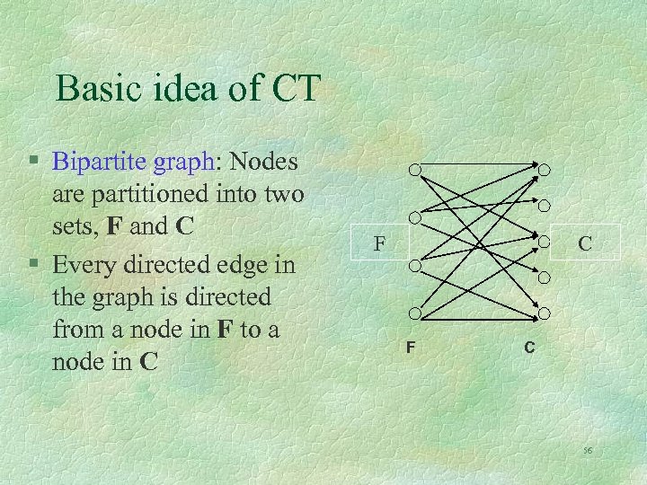 Basic idea of CT § Bipartite graph: Nodes are partitioned into two sets, F