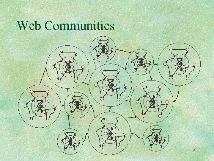 Web Communities 59 