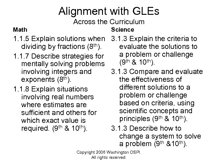 Alignment with GLEs Across the Curriculum Math Science 1. 1. 5 Explain solutions when