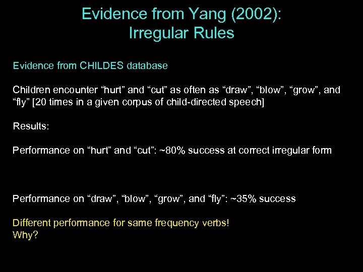 Evidence from Yang (2002): Irregular Rules Evidence from CHILDES database Children encounter “hurt” and