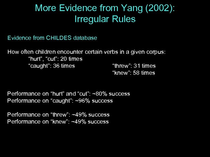 More Evidence from Yang (2002): Irregular Rules Evidence from CHILDES database How often children