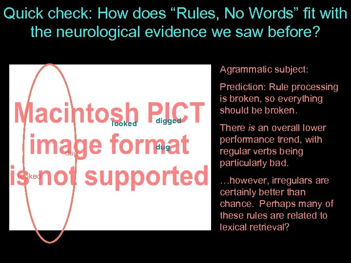Quick check: How does “Rules, No Words” fit with the neurological evidence we saw