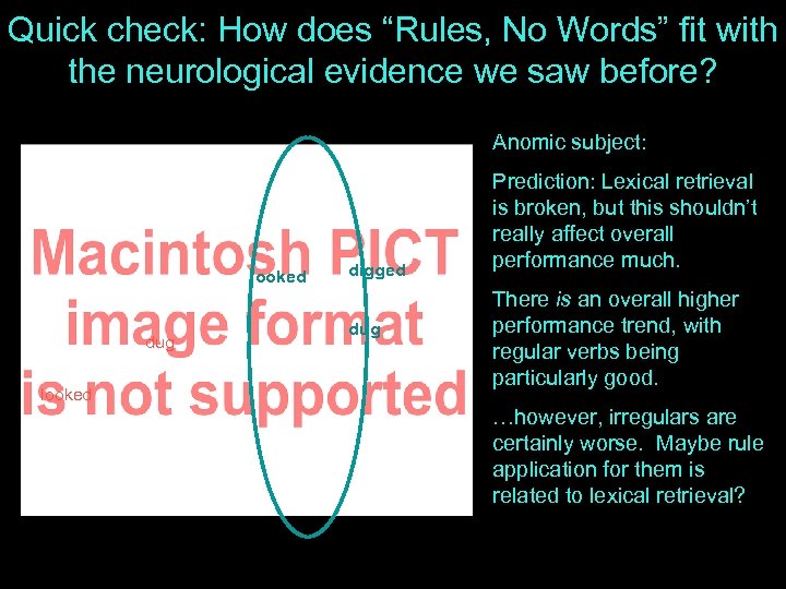 Quick check: How does “Rules, No Words” fit with the neurological evidence we saw