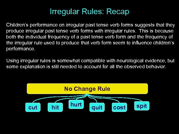 Irregular Rules: Recap Children’s performance on irregular past tense verb forms suggests that they
