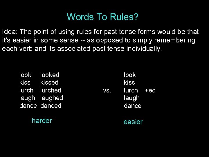 Words To Rules? Idea: The point of using rules for past tense forms would