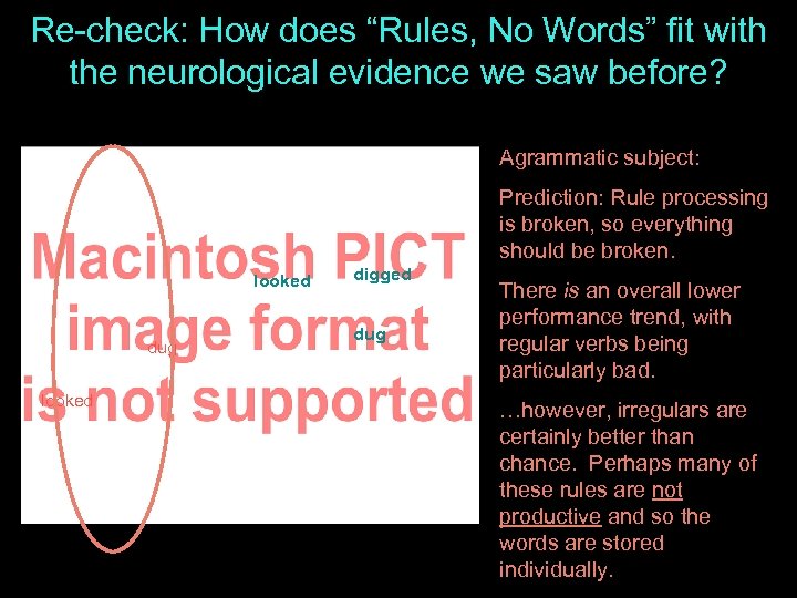 Re-check: How does “Rules, No Words” fit with the neurological evidence we saw before?