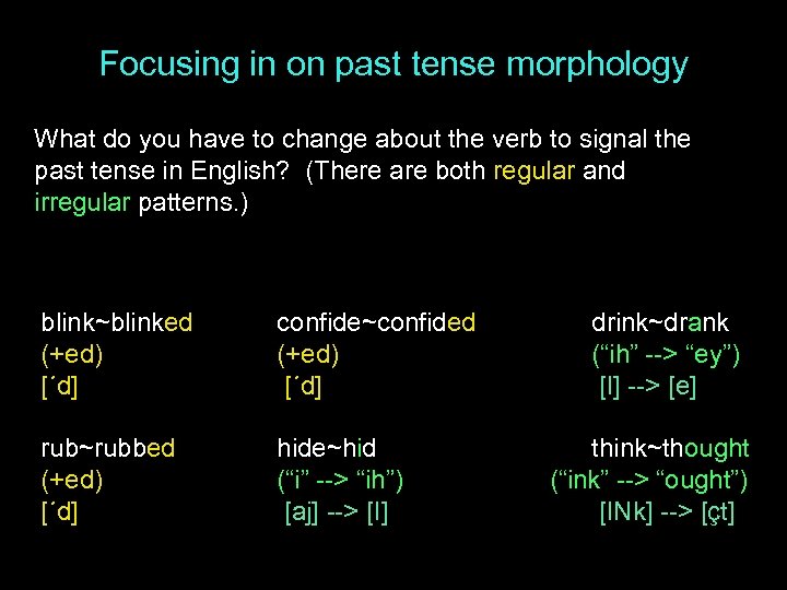 Psych 156 A Ling 150 Acquisition Of Language