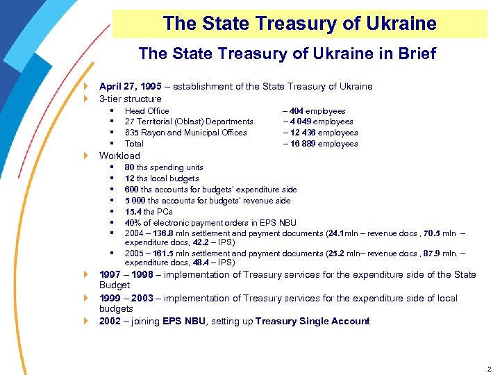 The State Treasury of Ukraine in Brief } } April 27, 1995 – establishment