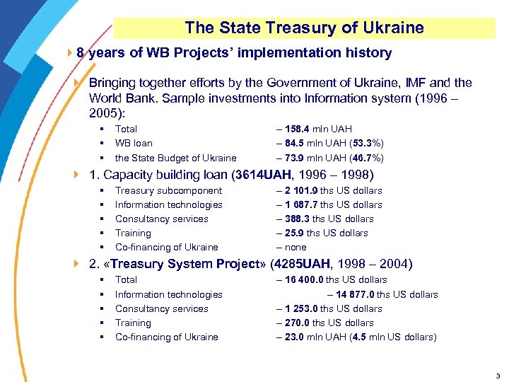 The State Treasury of Ukraine } 8 years of WB Projects’ implementation history }