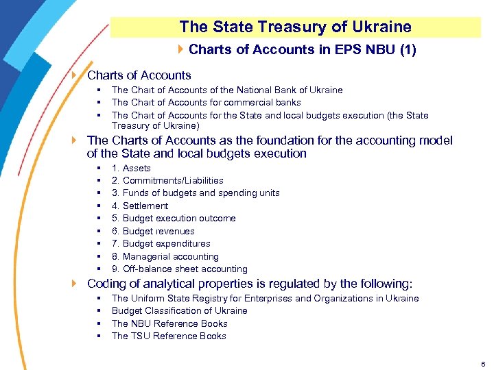 The State Treasury of Ukraine } Charts of Accounts in EPS NBU (1) }