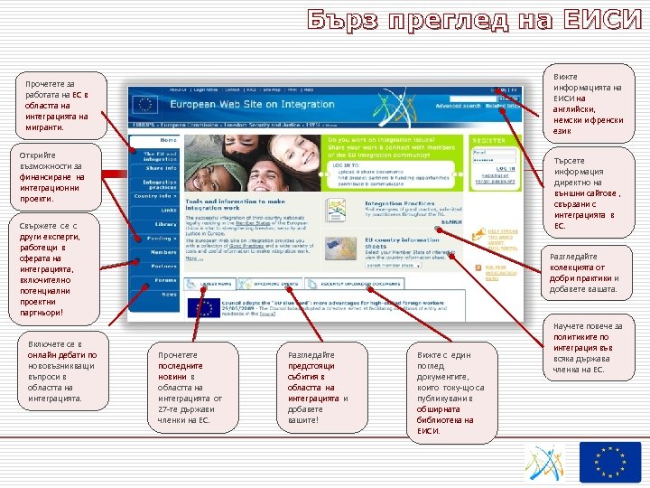 Бърз преглед на ЕИСИ Вижте информацията на ЕИСИ на английски, немски и френски език
