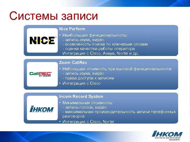 Системы записи Nice Perform • Наибольшая функциональность: - запись звука, видео - возможность поиска