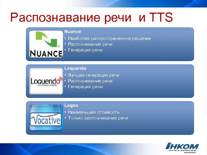 Распознавание речи и TTS Nuance • Наиболее распространенное решение • Распознавание речи • Генерация