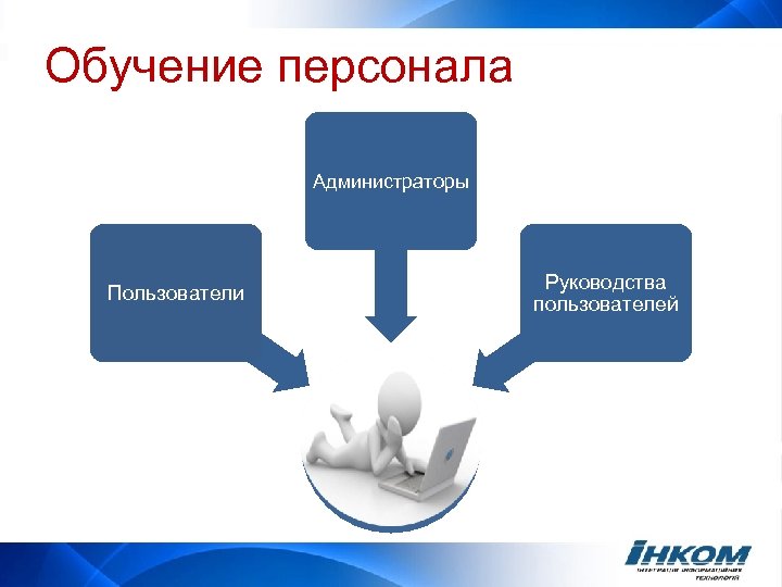 Обучение персонала Администраторы Пользователи Руководства пользователей 