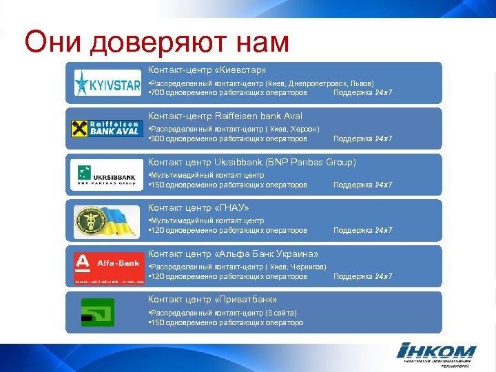 Они доверяют нам Контакт-центр «Киевстар» • Распределенный контакт-центр (Киев, Днепропетровск, Львов) • 700 одновременно