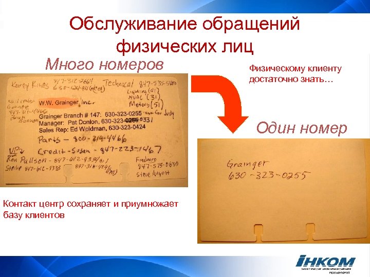 Обслуживание обращений физических лиц Много номеров Физическому клиенту достаточно знать… Один номер Контакт центр
