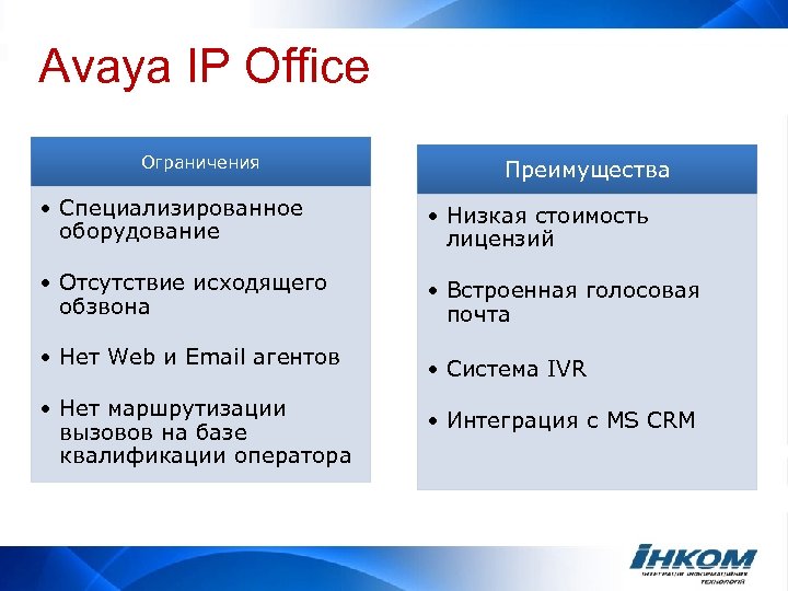 Avaya IP Office Ограничения Преимущества • Специализированное оборудование • Низкая стоимость лицензий • Отсутствие