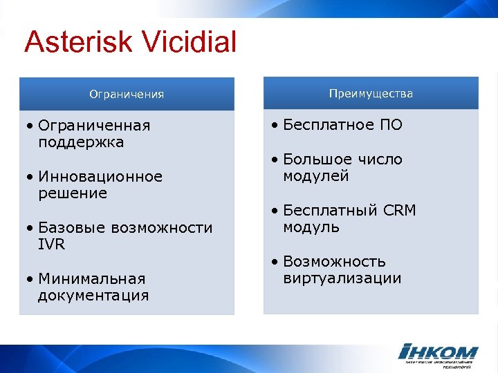 Asterisk Vicidial Ограничения • Ограниченная поддержка • Инновационное решение • Базовые возможности IVR •