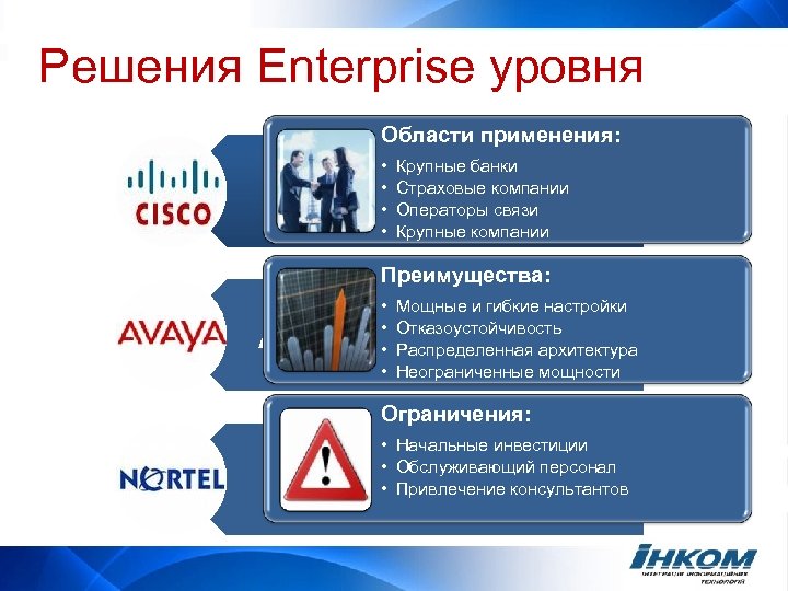 Решения Enterprise уровня Области применения: • Крупные банки Cisco IPCC • Страховые компании •