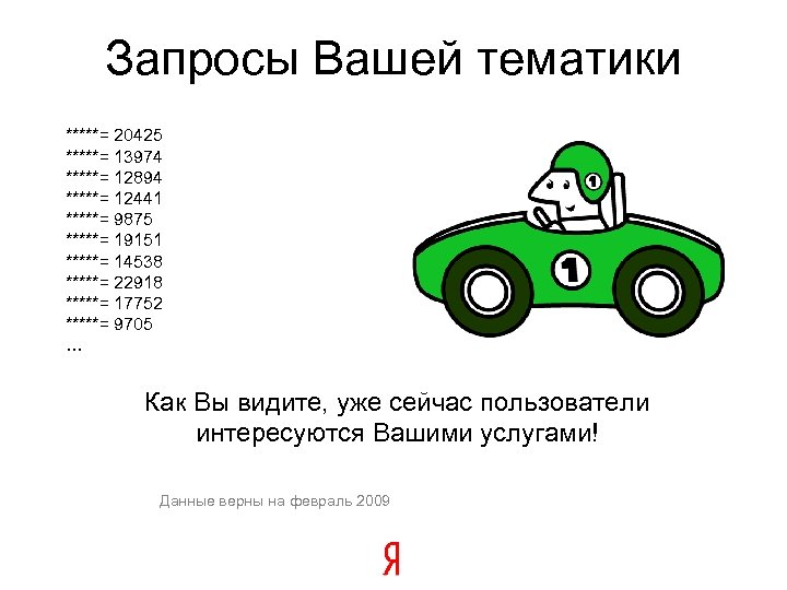 Запросы Вашей тематики *****= 20425 *****= 13974 *****= 12894 *****= 12441 *****= 9875 *****=