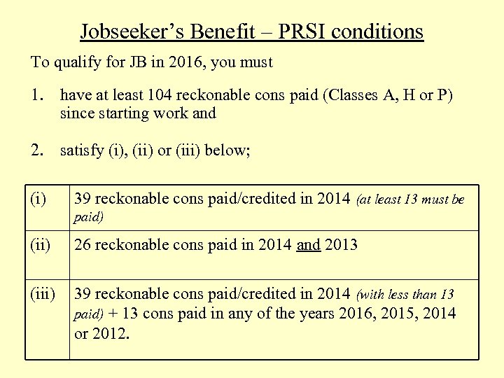 Jobseeker’s Benefit – PRSI conditions To qualify for JB in 2016, you must 1.